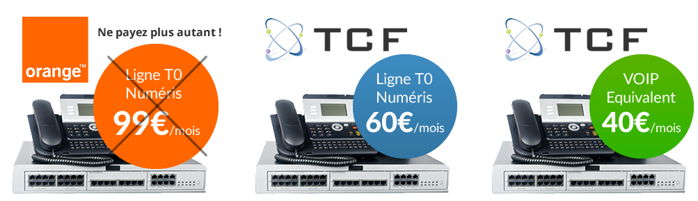 Tarifs ligne Numéris T0